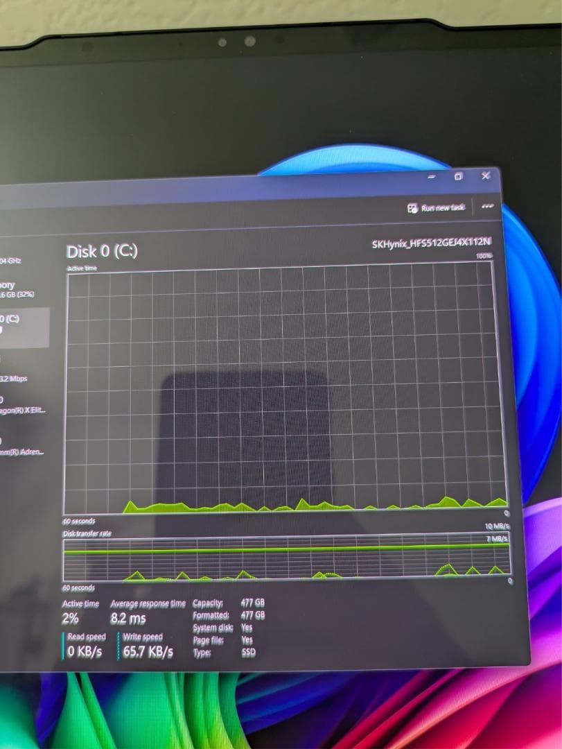 その他ノートPC本体 Lenovo Yoga Slim 7x 3K OLED Touchscreen