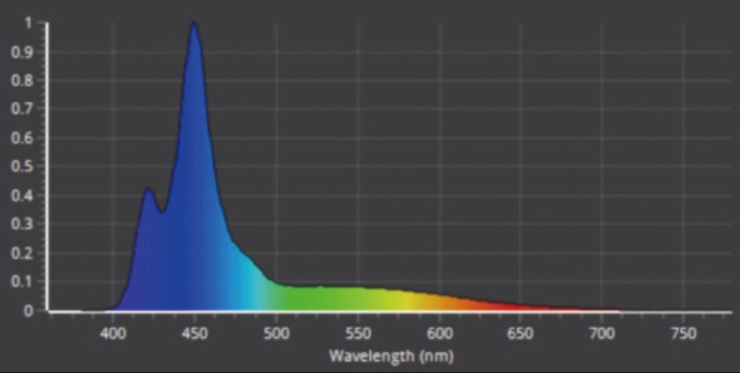 【新品未使用】ORCA シェル2水槽 LEDライト付き キューブ型