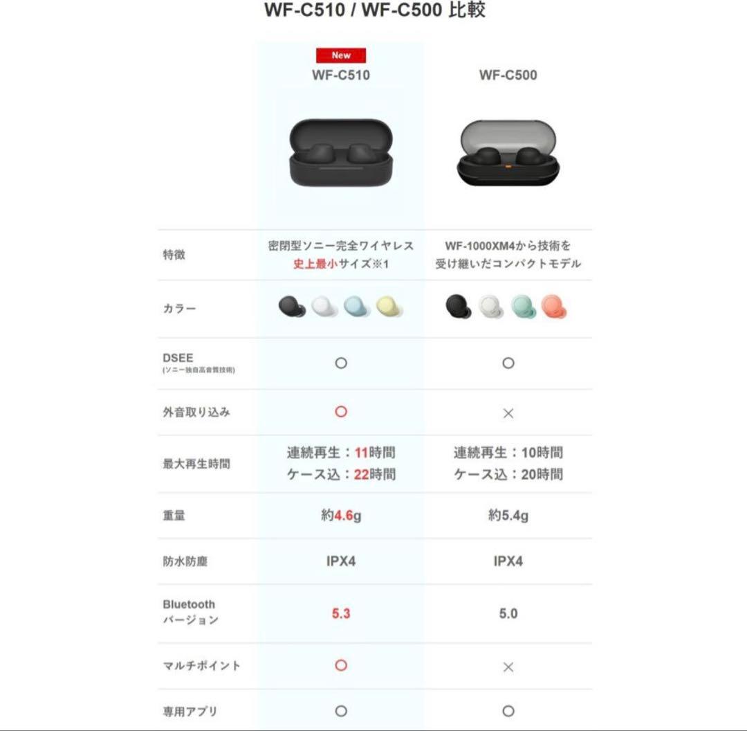 【未開封未使用品】SONY WF-C510 ワイヤレスイヤホン ブルー