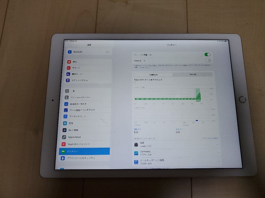 iPad pro 12.9インチとiphone7 plusのセット