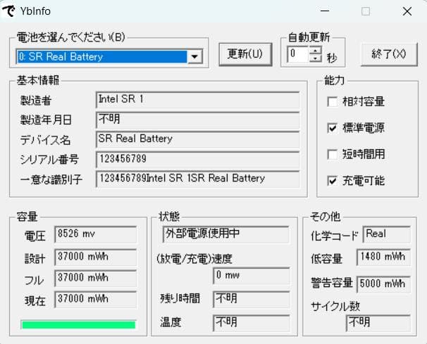 N95 ノートPC 15.6型 12GB/512GB 指紋認証 Win11Pro