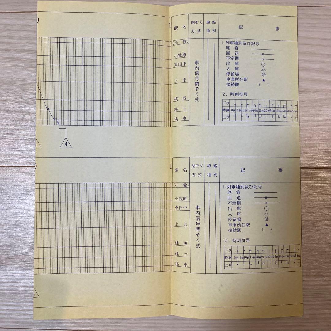 桃花台線 ピーチライナー 列車運行図表  桃花台新交通株式会社