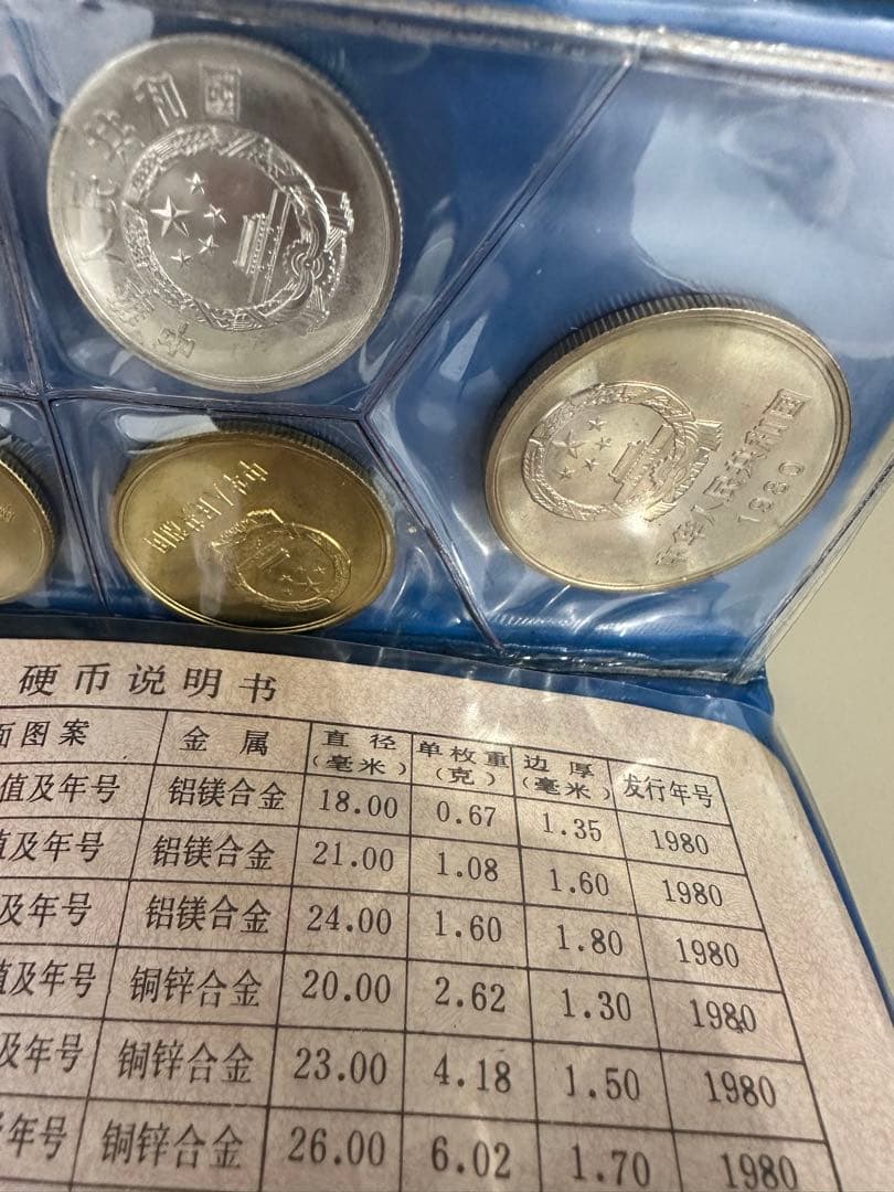 【大特価】中国人民銀行 貨幣 青 ケース 1980年
