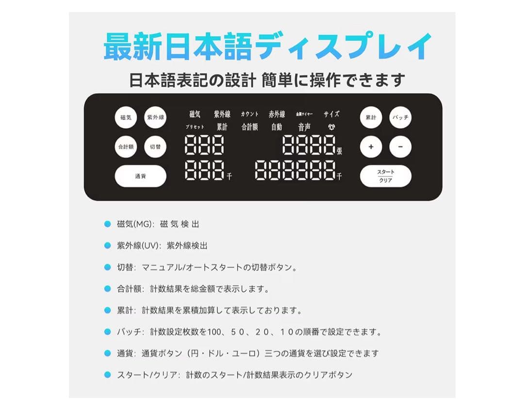 紙幣カウンター【2025新紙幣対応・日本専用】マネーカウンター 紙幣計数機