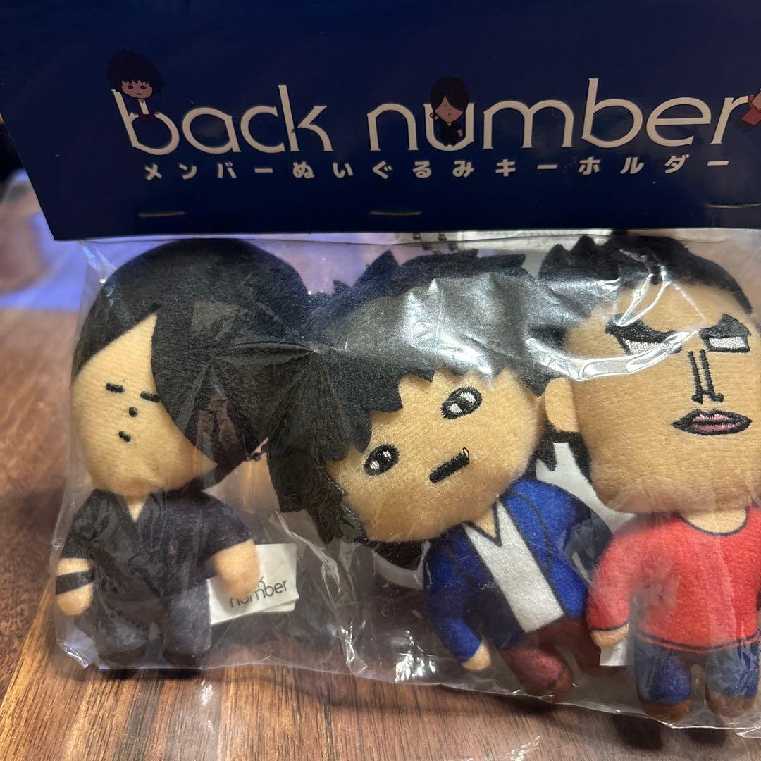 back number ぬいぐるみ・マスコット