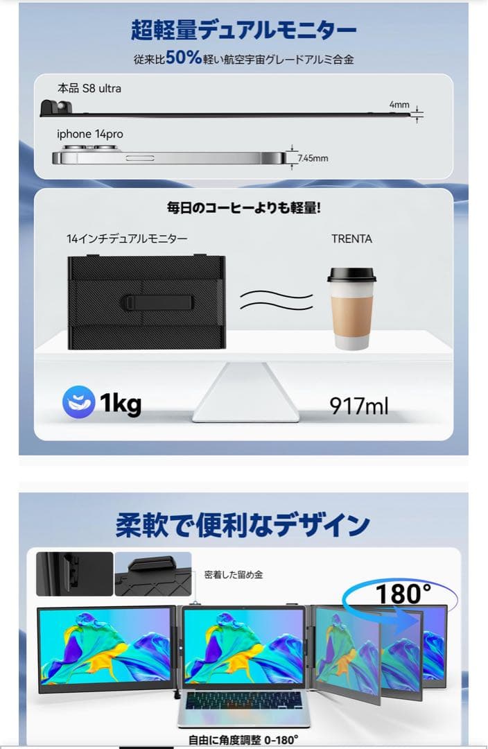 LivElect14インチ デュアルモバイルモニター S8 Ultra トリプル