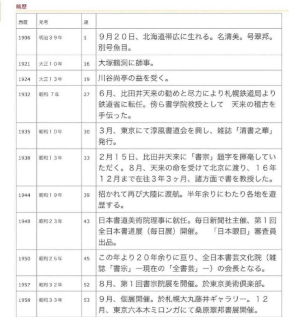 【希少！一点物！入手困難！】桑原翠邦 先生 書作品　「清倹」・「不説」