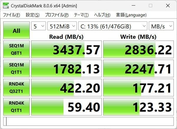 Windowsノート本体 dynabook G83/FS i5-10210U 16GB 512GB 50