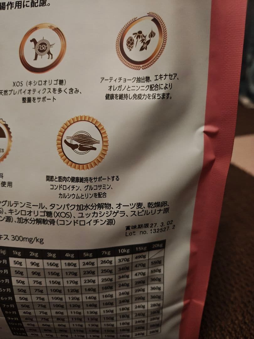 ELMO 幼犬用成犬用チキンドライフード 4袋セット