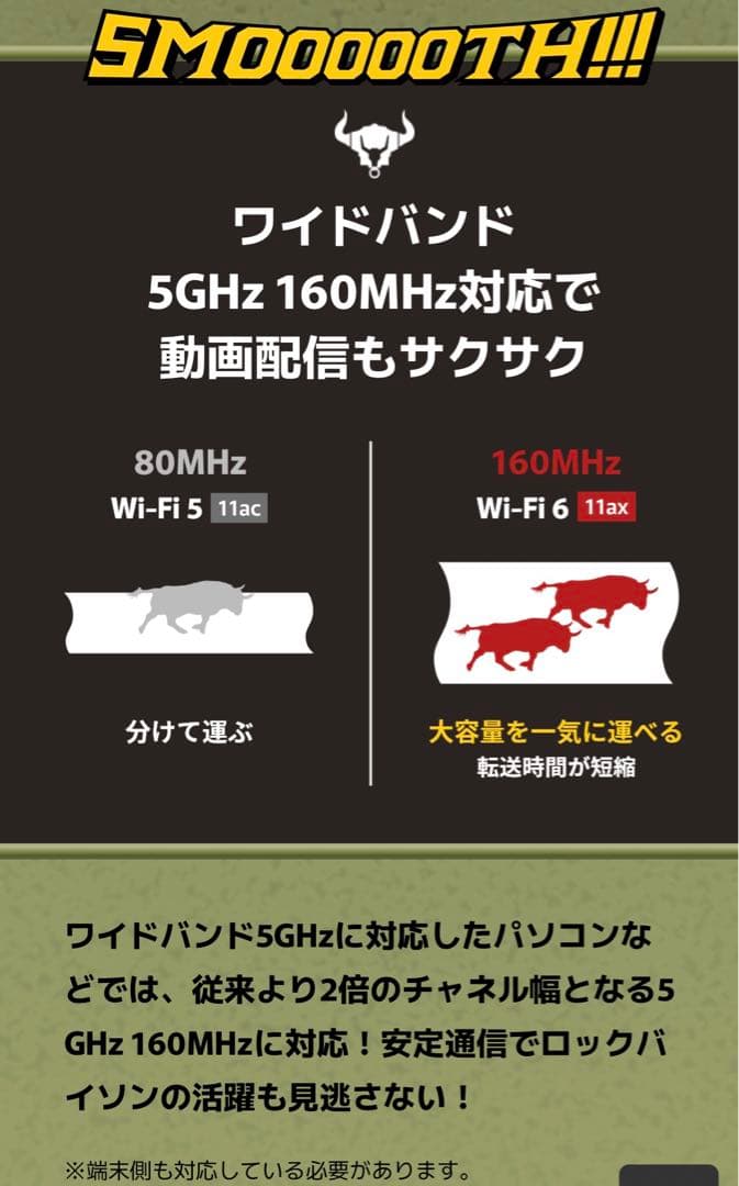 【期間限定価格】Wi-Fiルーター　新品未使用　BUFFALO　アニメコラボ