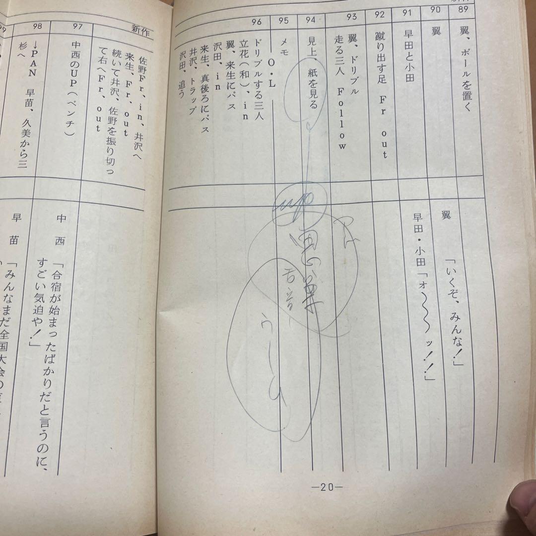 キャプテン翼　台本2冊セット