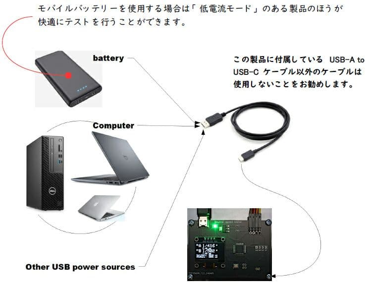 改良版シャッタースピードテスター（35mmフイルムカメラ用／光源ライト付き