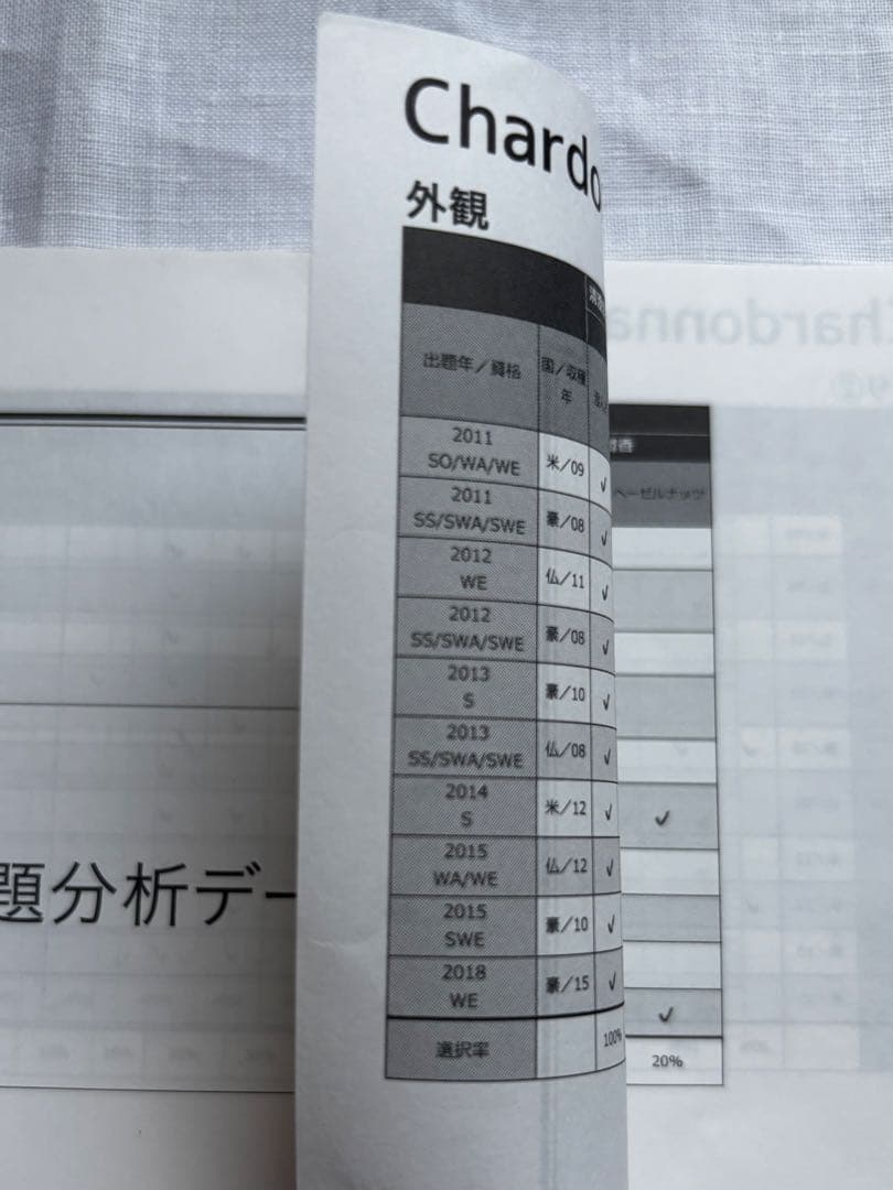 富田葉子　ティスティング虎の巻　試験対策データ集付 ソムリエエキスパート　受験