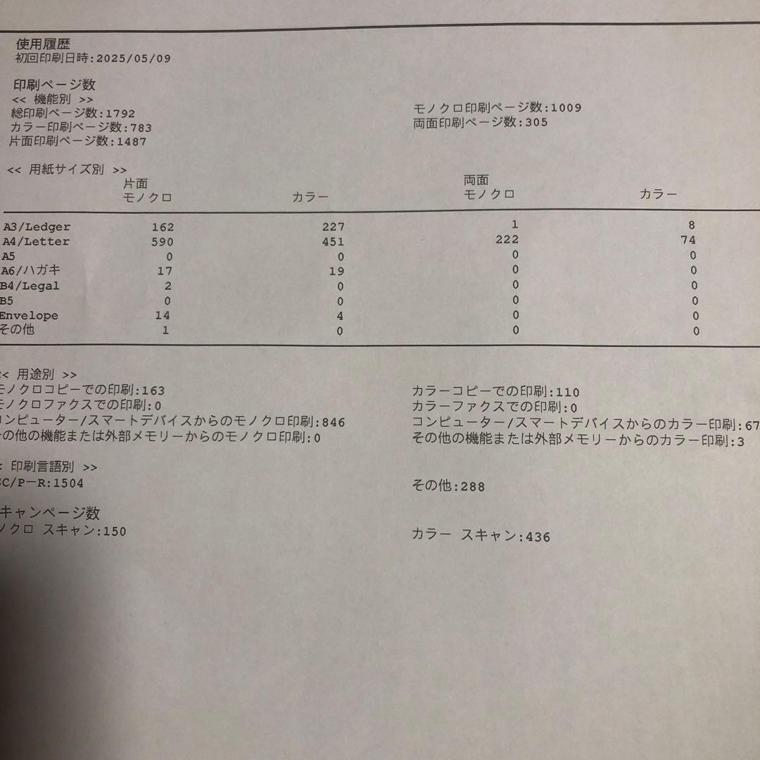 EPSON PX-M6011F プリンター・複合機
