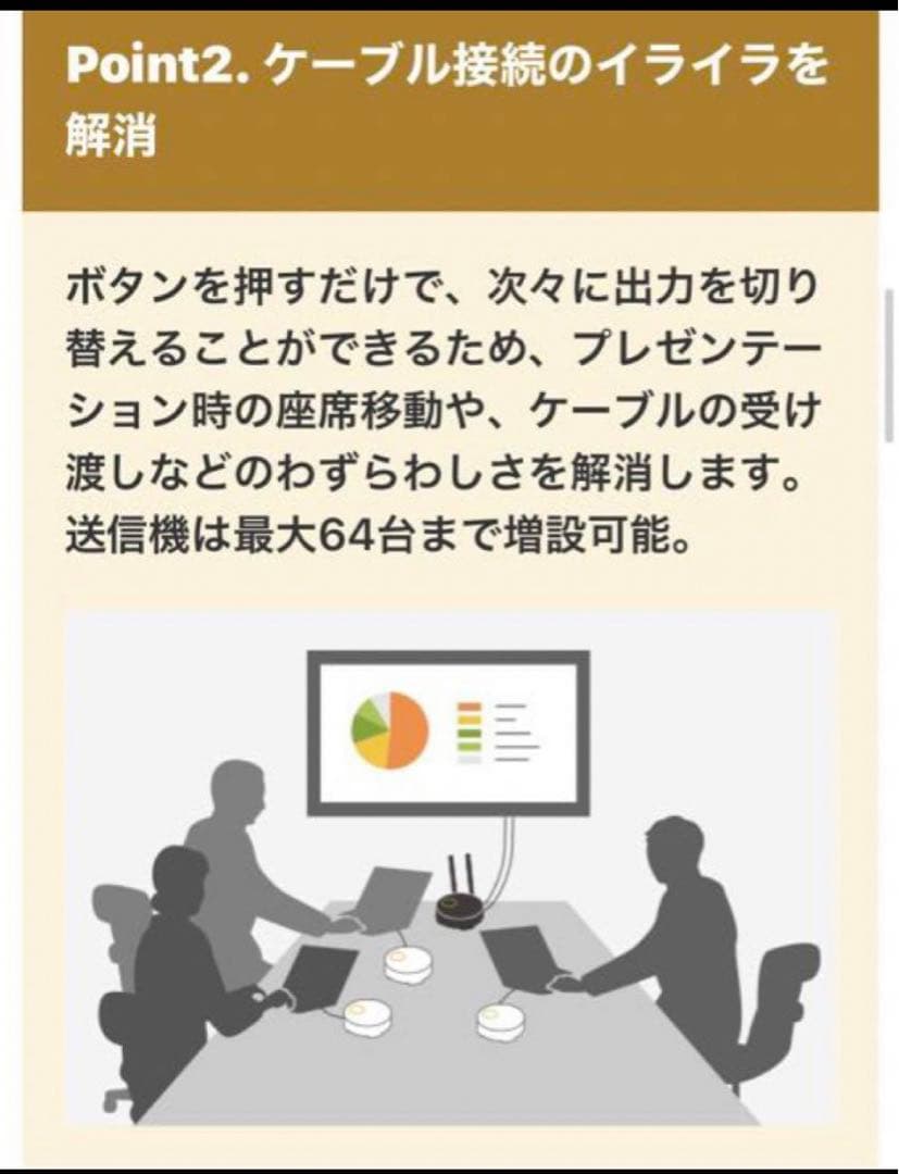 リコー　RICOH Wireless Projection Type2