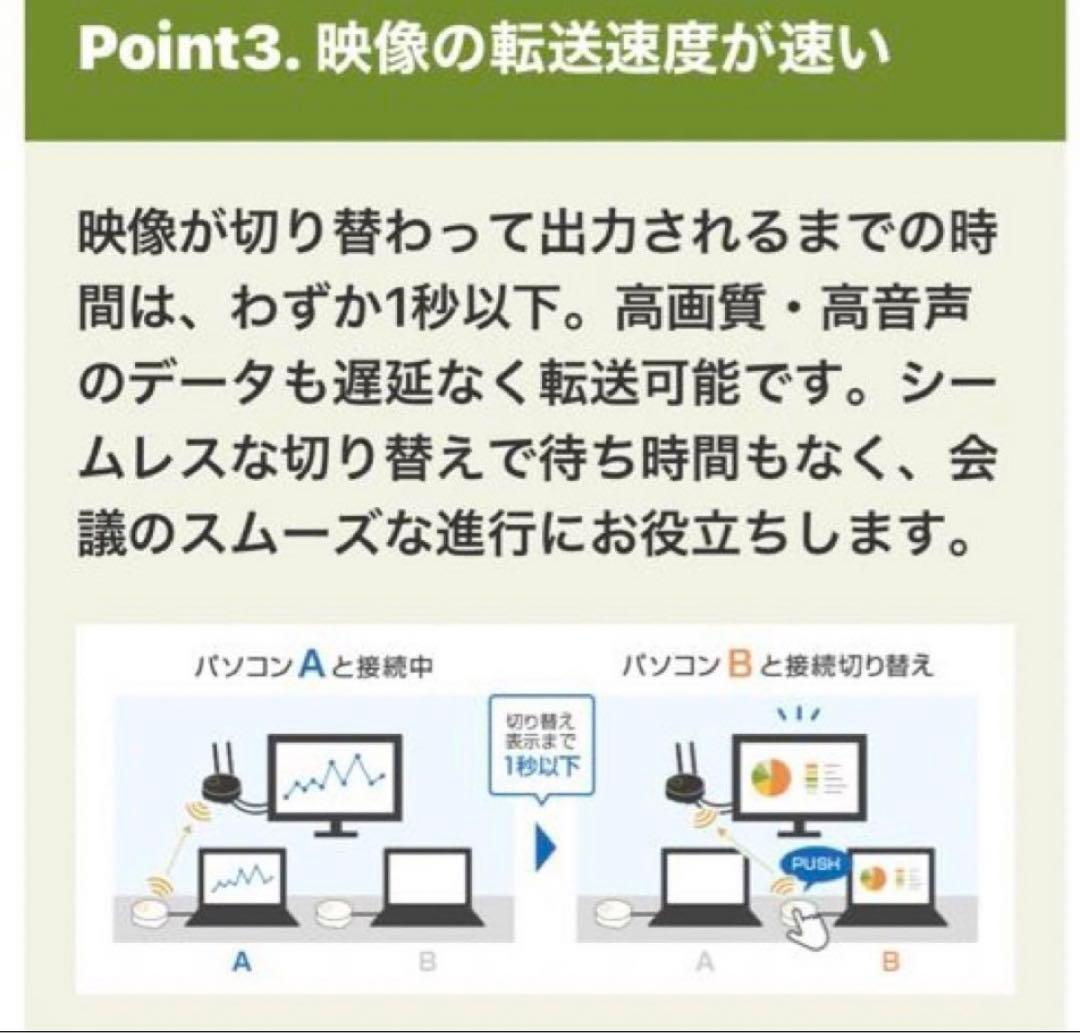 リコー　RICOH Wireless Projection Type2