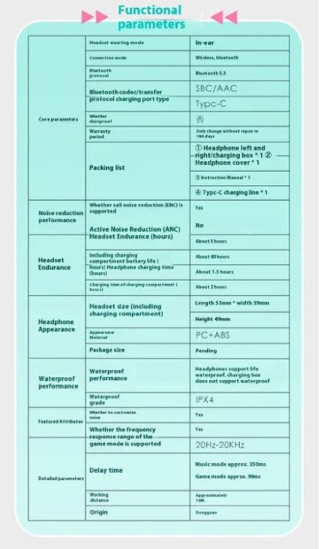 初音ミク　ワイヤレスイヤホン bilibili goods CUBE FACE