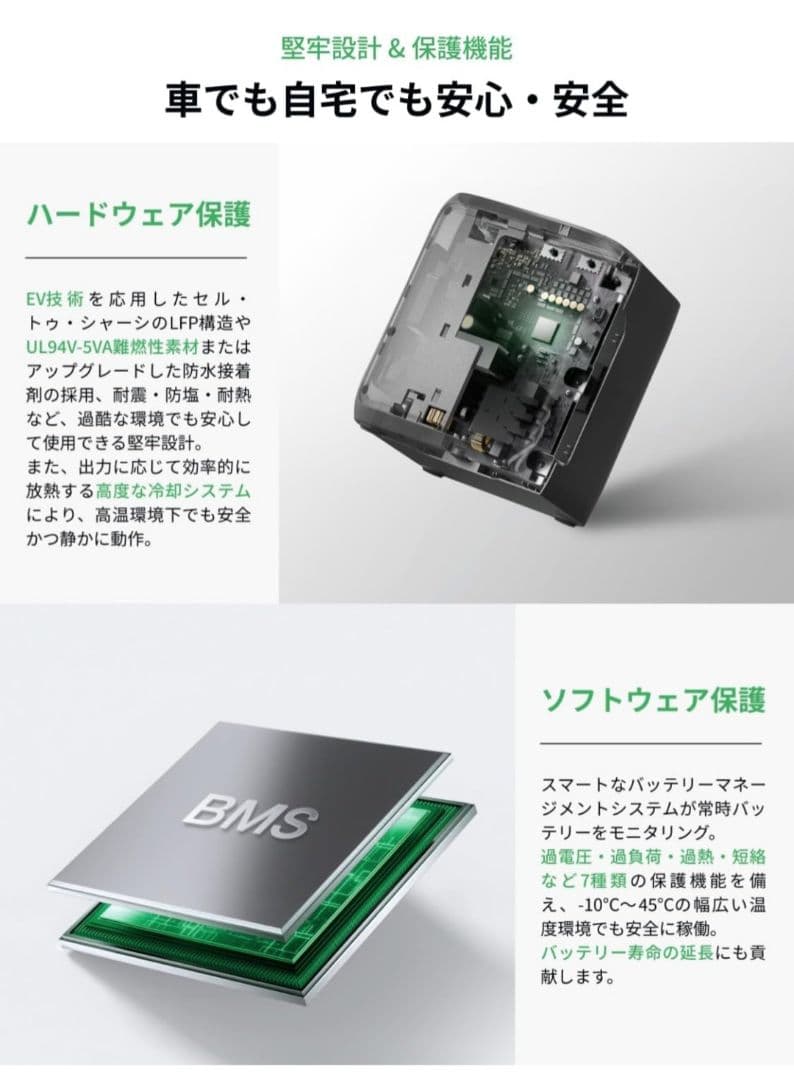 K。未使用に近い！EcoFlow DELTA3 Air 付属品揃ってます！