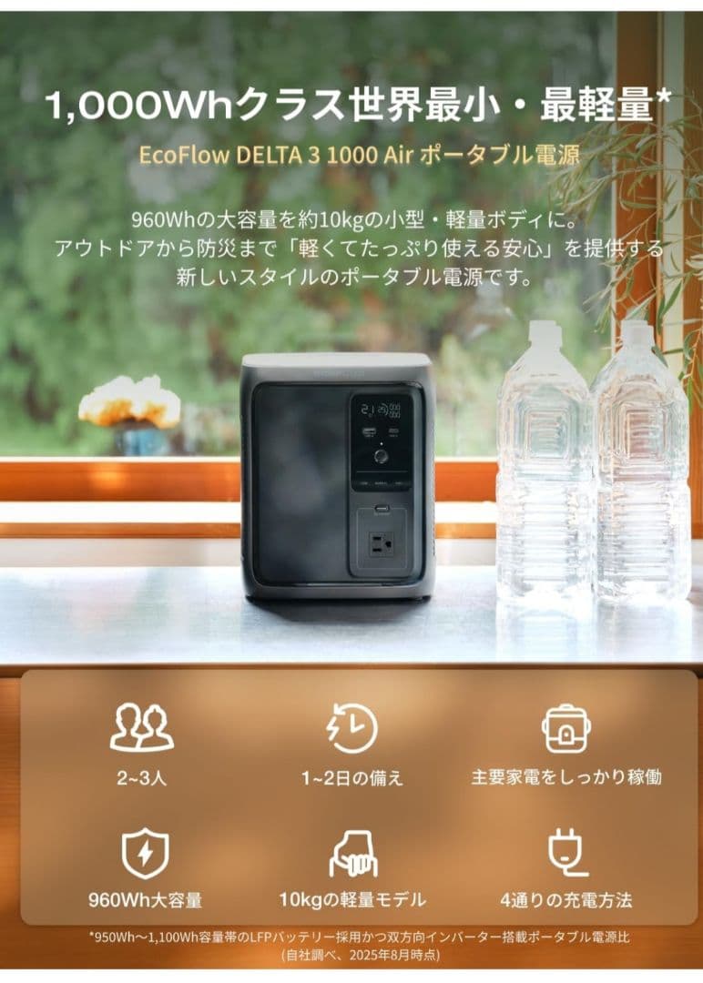 K。未使用に近い！EcoFlow DELTA3 Air 付属品揃ってます！