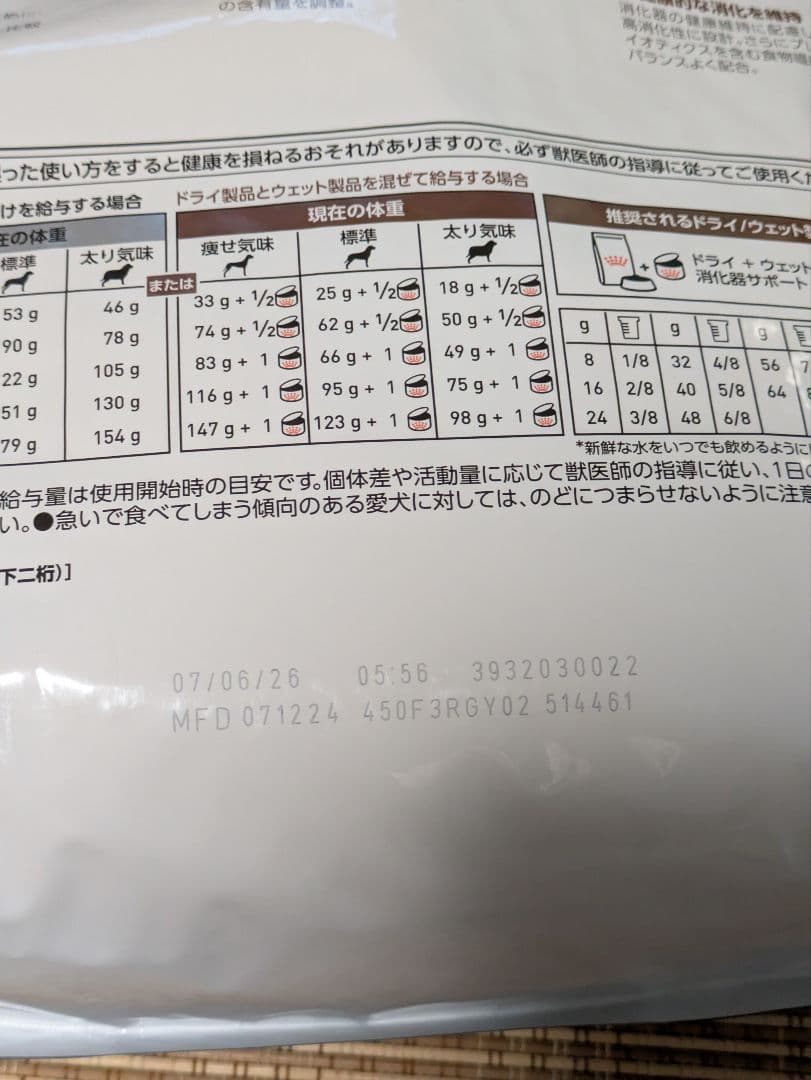 ロイヤルカナン　犬用食事療法食　消化器サポート低脂肪3kg