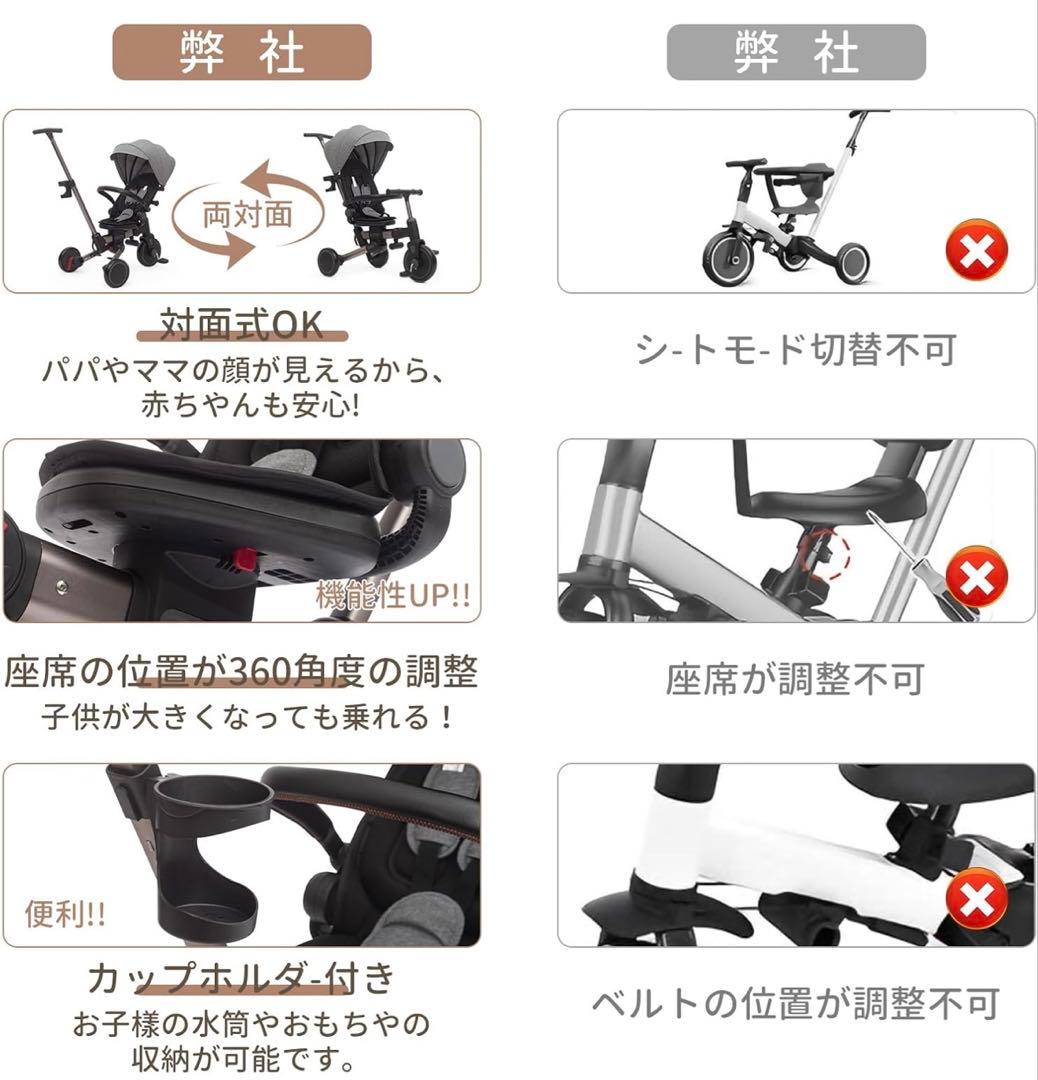 【最終価格】子供用三輪車 乗用玩具 1歳-3歳 折りたたみカバー 手押し棒付き