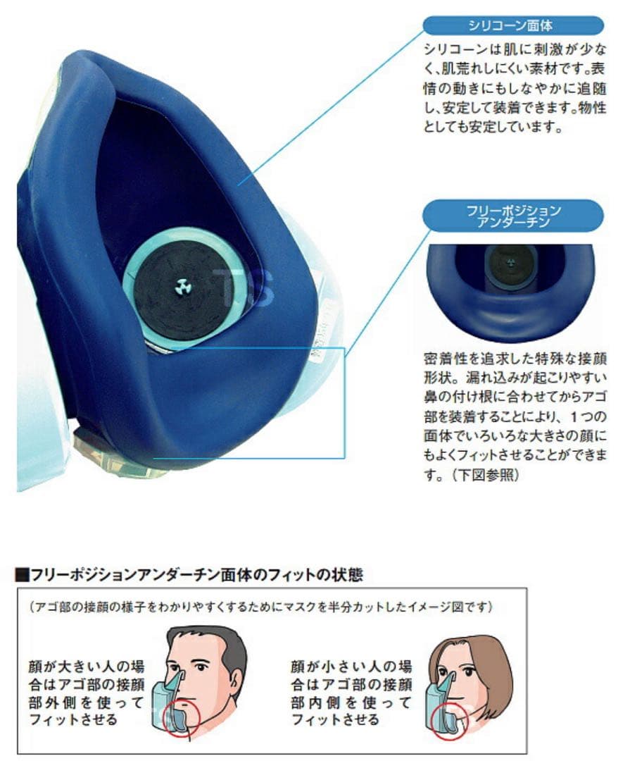 サカエ BL-321 シリーズ 防塵マスク