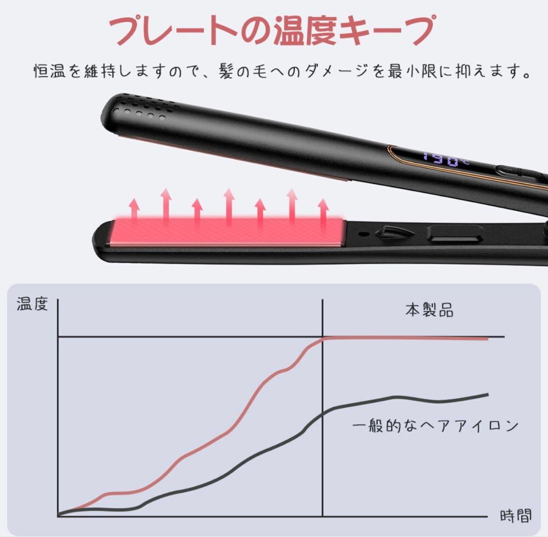 ヘアアイロン 2WAY 10秒急速加熱 プロ仕様 MAX230℃