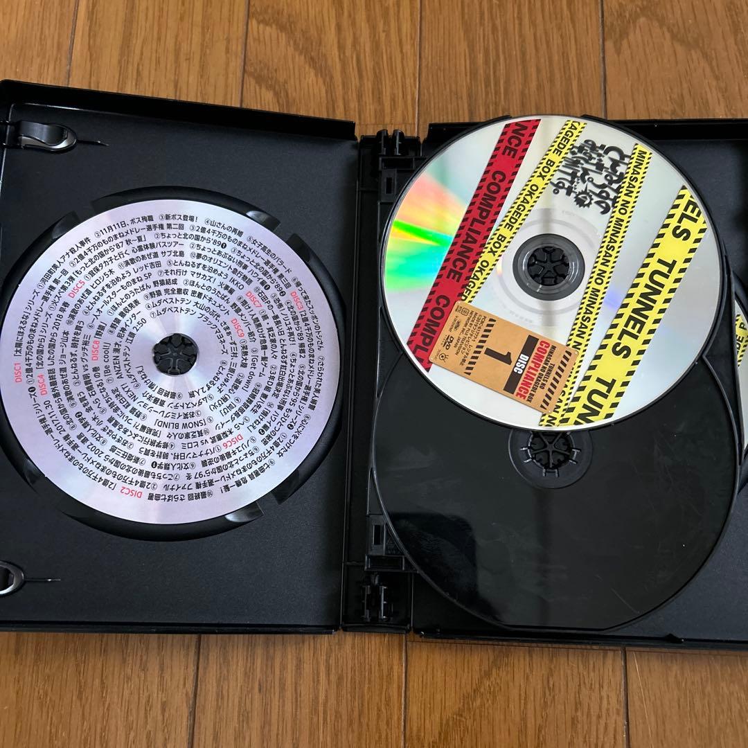 とんねるずのみなさんのおかげでBOX コンプライアンス