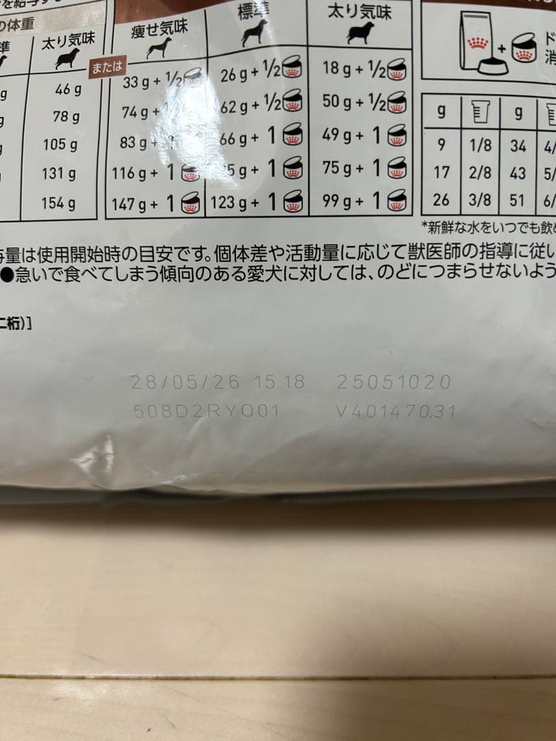  CANIN 消化器サポート 低脂肪 小型犬用 3kg × 2袋