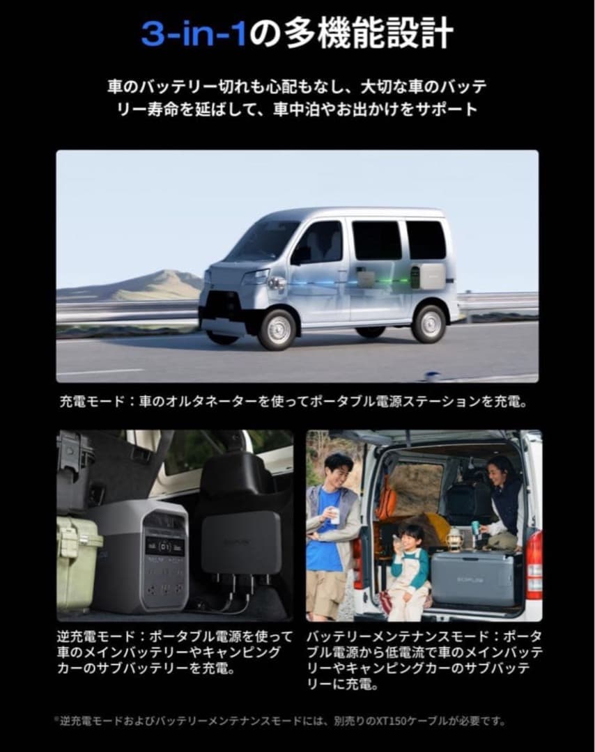 ★エコフローEcoFlow500Wオルタネーターチャージャー新品未使用未開封‼️