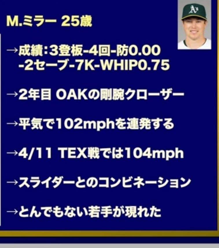 ゲームセンター・ゲームカード TOPPS CHROME