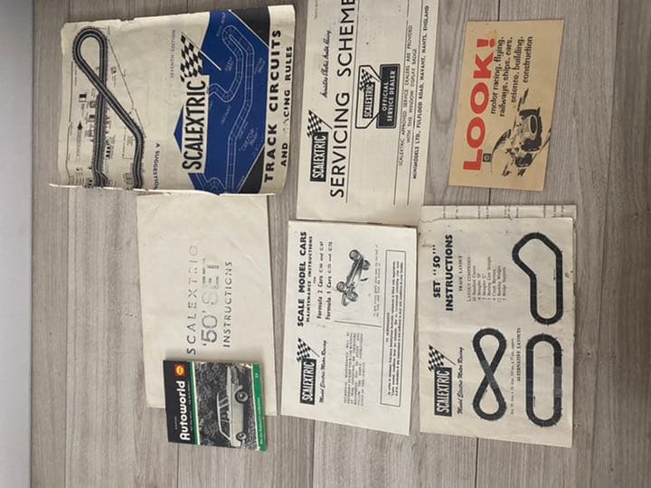 昭和レトロ　ビンテージ　ミニモデルズ社　スケーレックストリック　 スロットカー