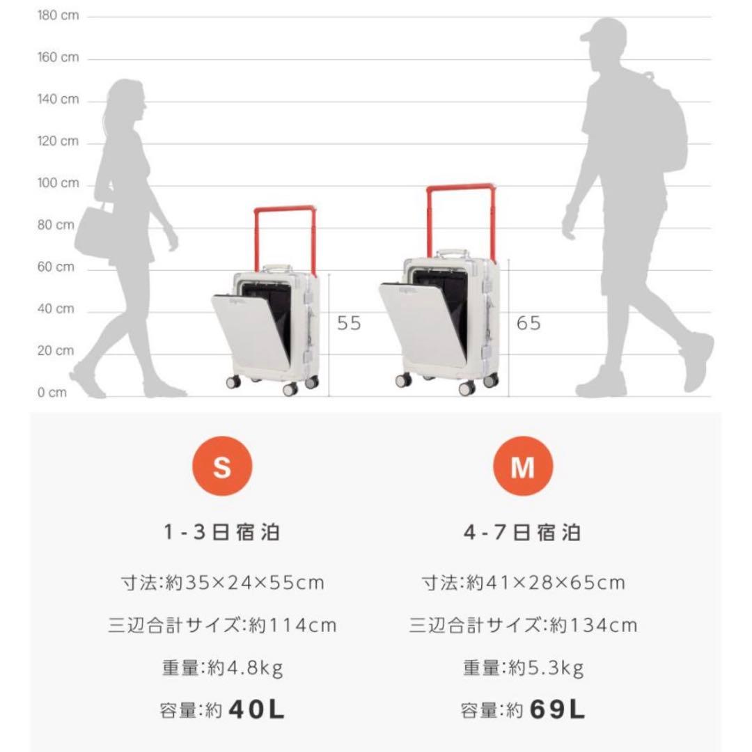 【新品未使用タグ付き】ELLE ワイドハンドル スーツケース Sサイズ 軽量