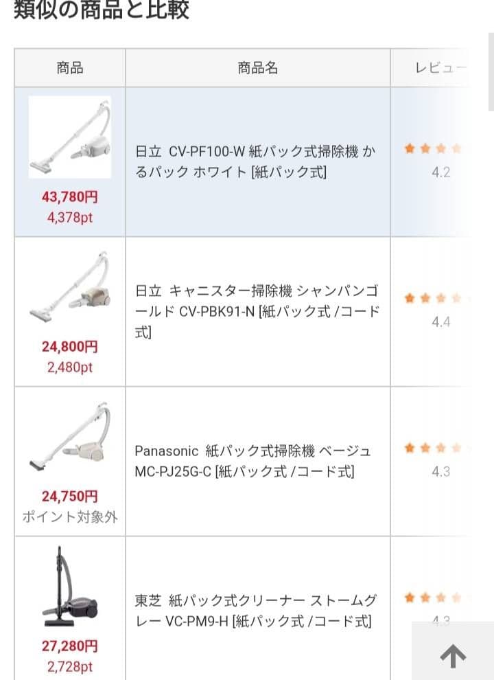 HITACHI 日立 CV-PF100 紙パック式掃除機 2018年製