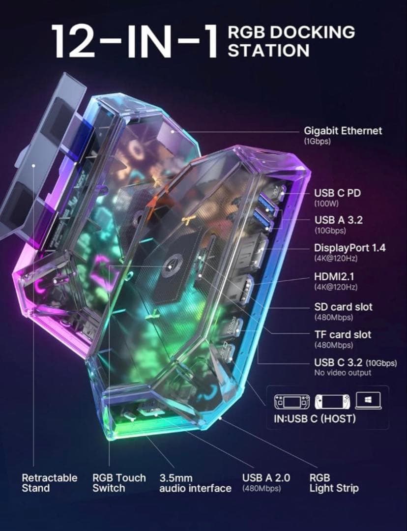 【開封・美品】JSAUX RGB ドッキングステーション 12-in-1 ポート