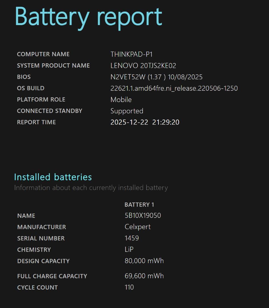 Windowsノート本体 ThinkPad P1 Xeon 2TB / 32GB / 4K UHD