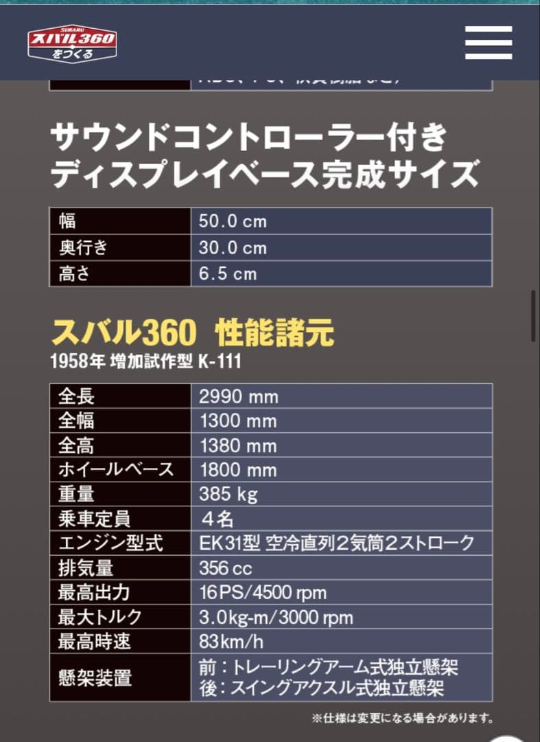 スバル360 1/8スケールモデル全巻コンプリート品