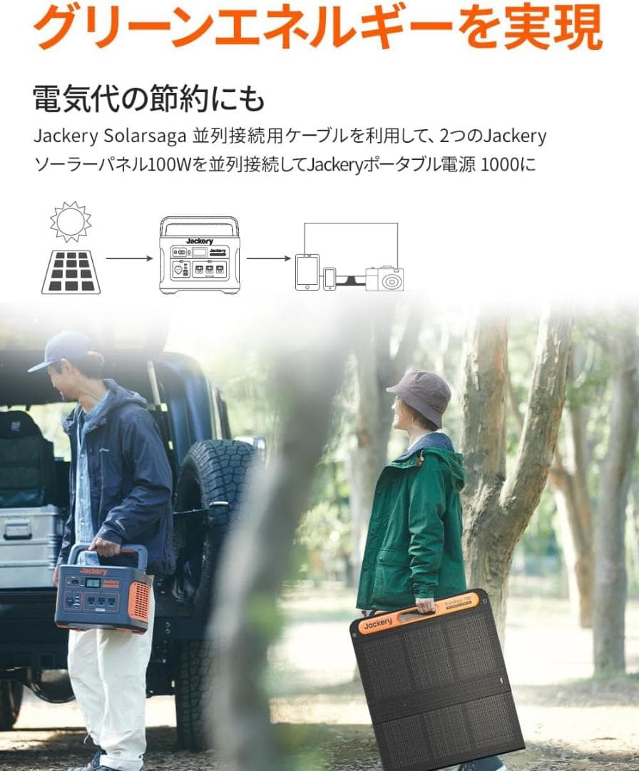 【新品】Jackeryジャクリ 1000 ポータブル電源　ソーラーパネル セット