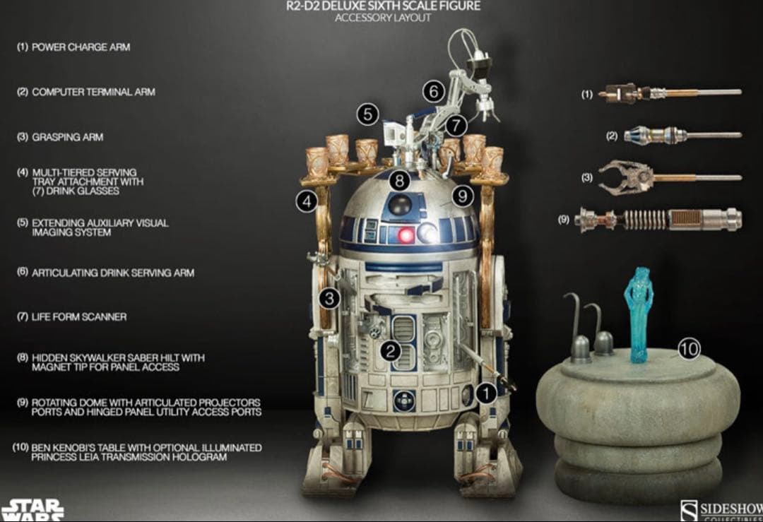 未開封　R2-D2 スター・ウォーズ/新たなる希望 ヒーロー・オブ・レベリオン