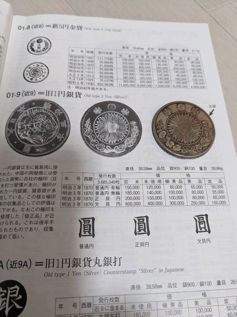 （古銭）旧1円銀貨（欠貝円の手替品）と旧兌換銀行券1円【さらにおまけ有】