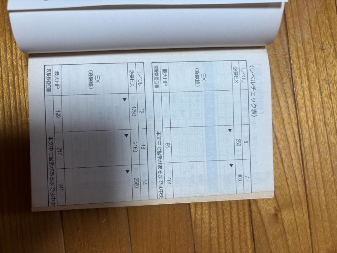 ゲームブックドラゴンクエスト（上下）　ドラゴンクエスト2　上下巻　４冊セット