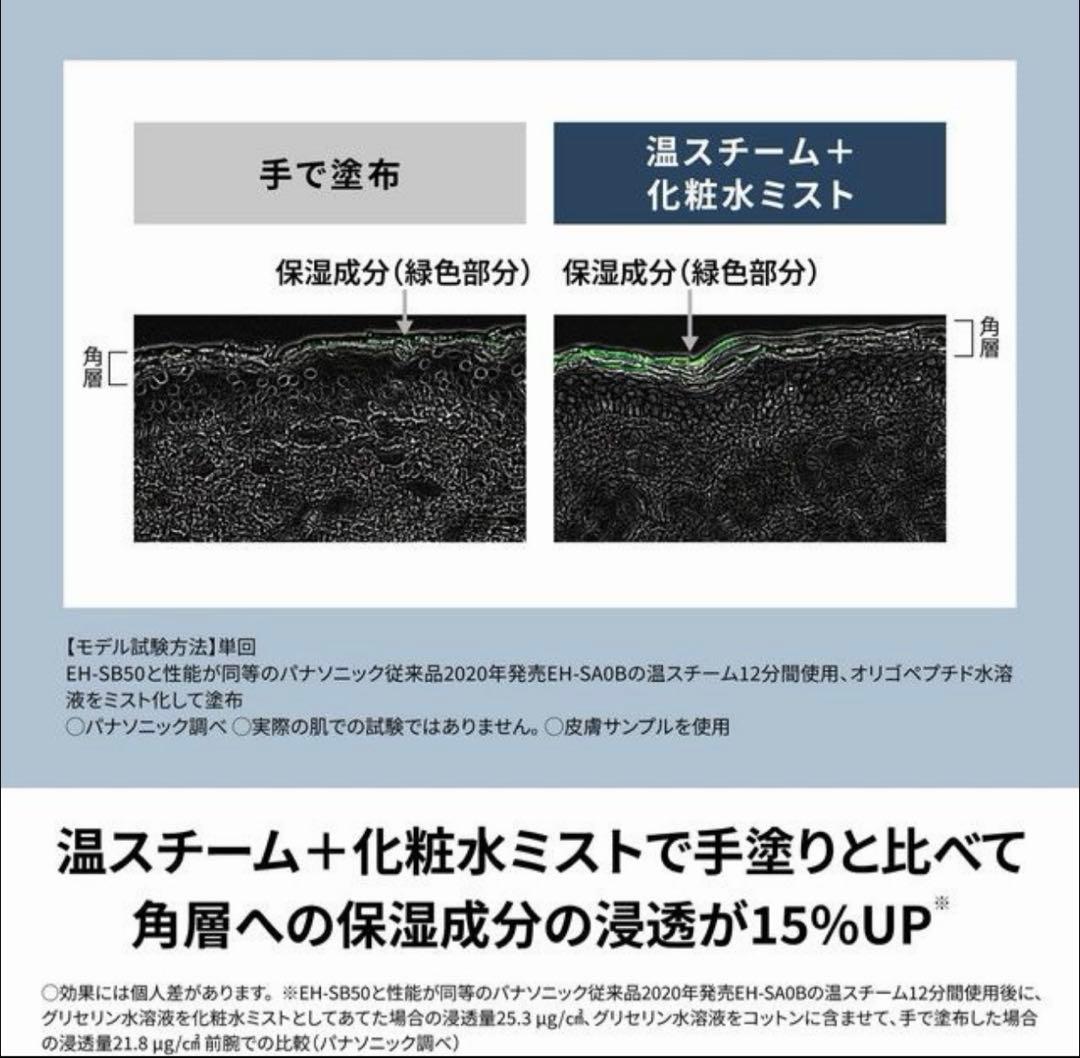 Panasonic EH-SB50-Wスキンアクトスチーマーマルチ　ホワイト