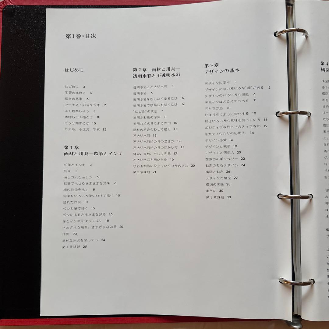 【匿名配送•送料込み】コマーシャルアートコース 第1〜第4巻　バインダーセット