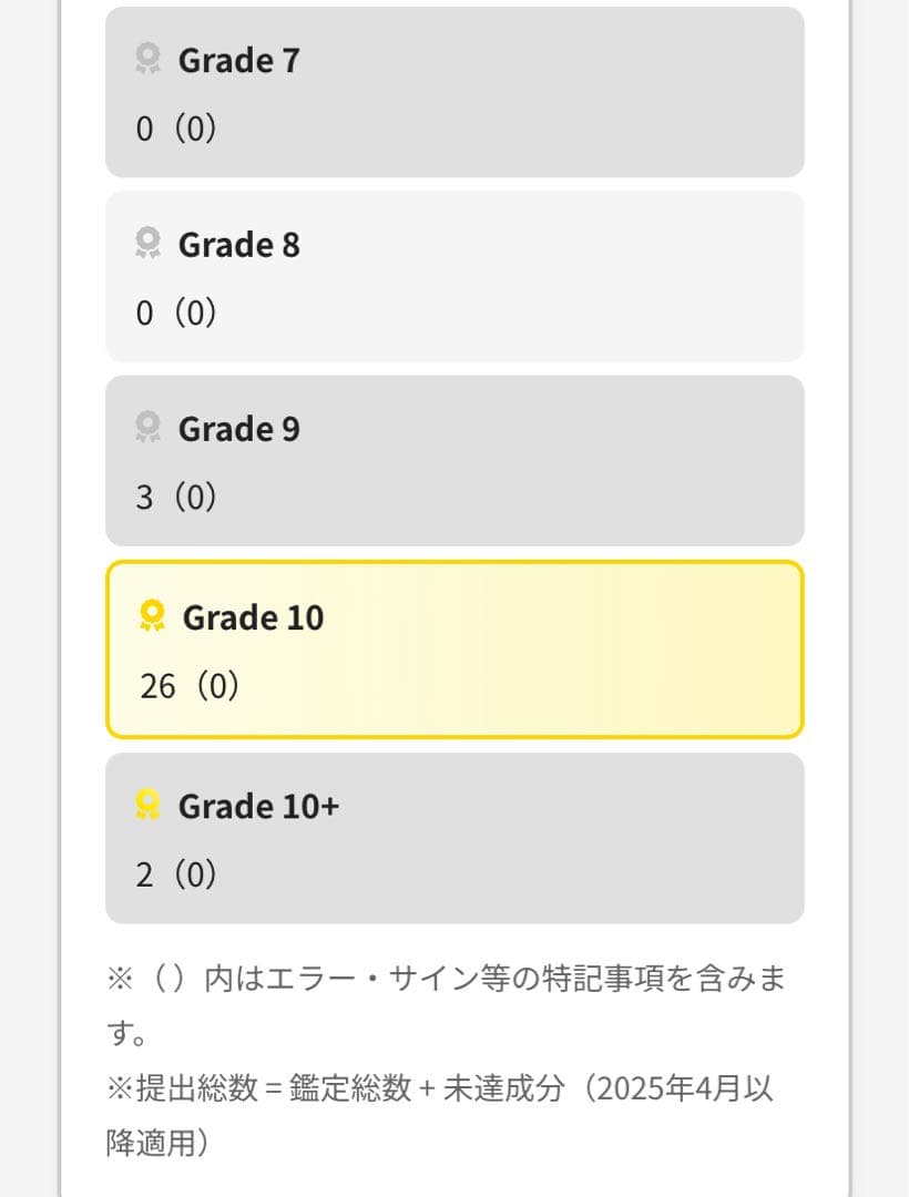 【ARS10】遊戯王　閃刀姫　ゼロ　プリシク　デュエリストアドバンス　鑑定書なし