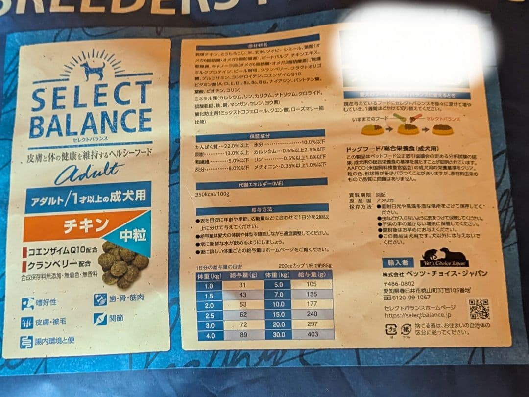 ドッグフード yu_ha