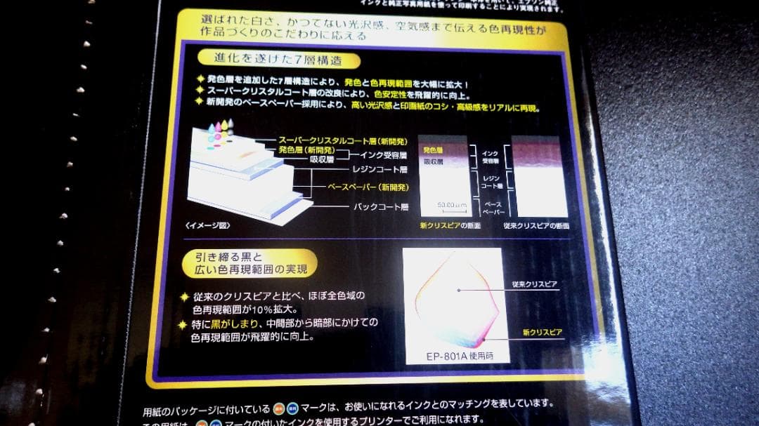 ★送料無料！FUJIFILM 画彩、 エプソンインクジェット用紙、Ａ３ノビ！！