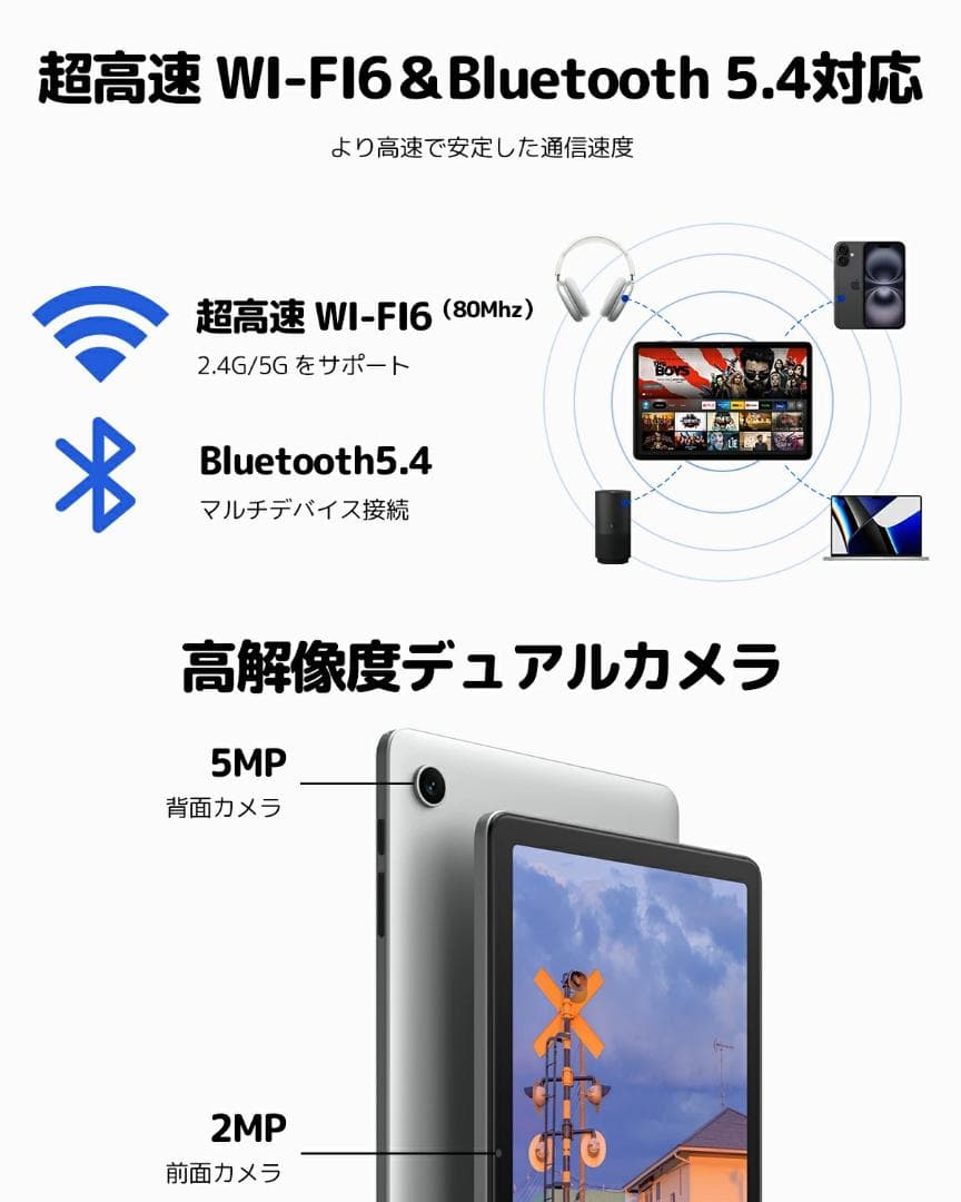 【新品未使用】Android 15 タブレット 10インチ WI-FIモデル