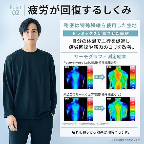 Recoverypro Lab 疲労回復ウェア 長袖クルーネック XL ネイビー