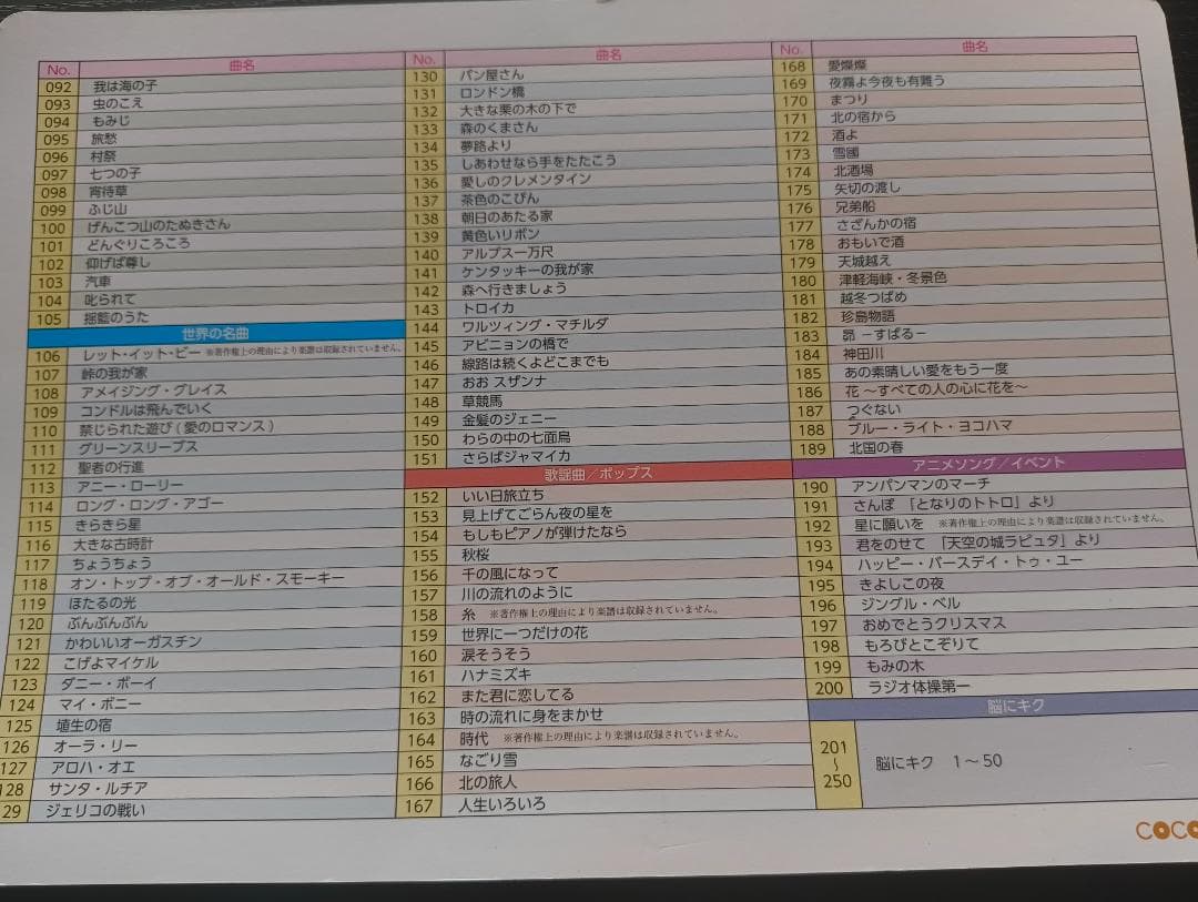 カシオトーン　LK-526　上品な黒