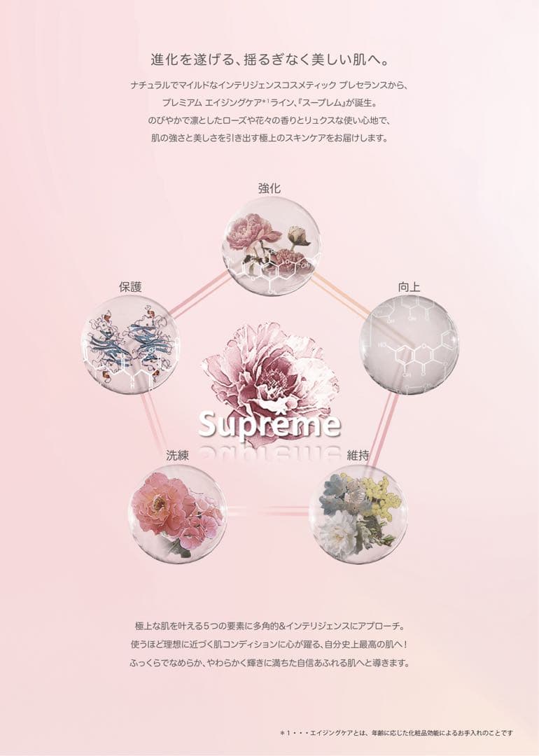 プレセランス　サボン＆セラムアンティム（フェムケア）２点セットキャンペーン